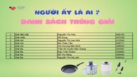 🎉🌟 CHÚC MỪNG KHÁCH HÀNG TRÚNG GIẢI 🌟🎉